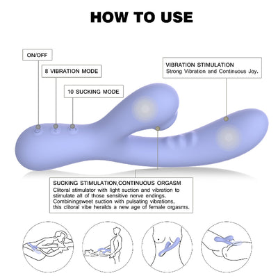 SXE HOPE JENA SUCTION RABBIT VIBRATOR AQUA